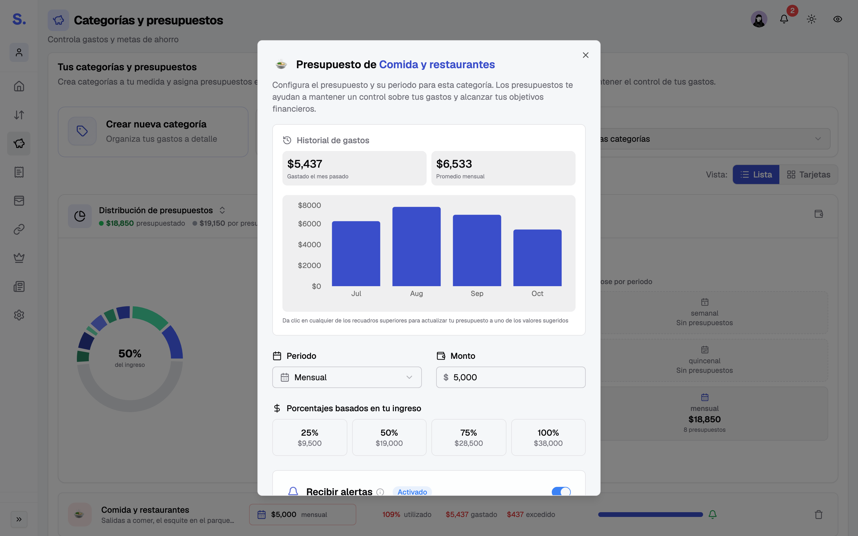 Presupuesto de Comida y restaurantes con historial de gastos